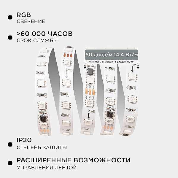Комплект адресной светодиодной ленты Apeyron 24В, 14,4Вт/м, smd5050 10-99