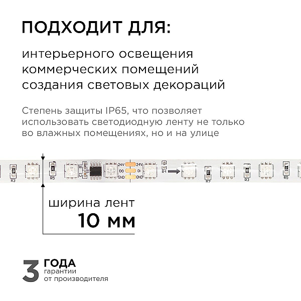 Комплект адресной светодиодной ленты Apeyron 14,4W/m 60LED/m 5050SMD RGB 2M 10-95