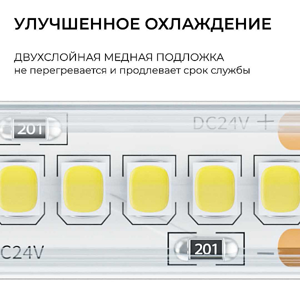 Светодиодная лента Apeyron 14,4W/m 240LED/m 2835SMD холодный белый 5M 00-505