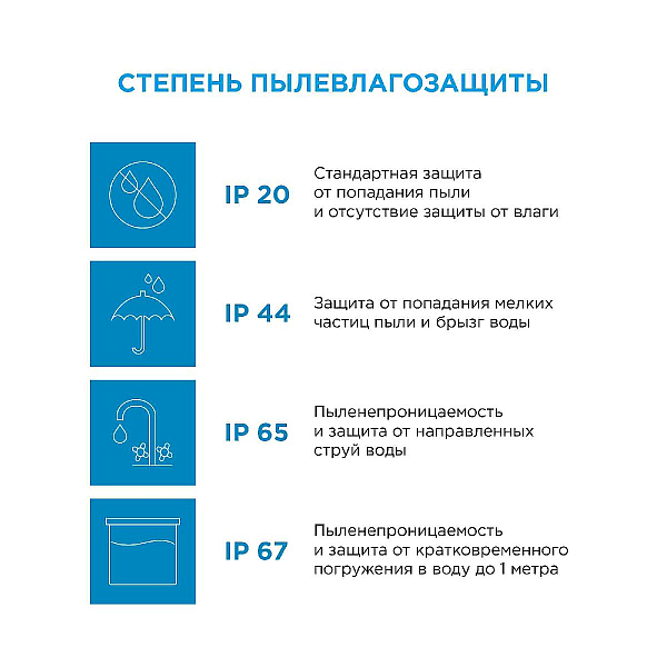 Светодиодная лента Apeyron 12В 2835 20Вт/м зеленый 5м IP20 00-105