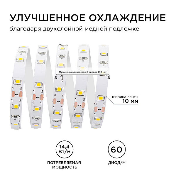 Светодиодная лента Apeyron Стандарт 24В 5050 14,4Вт/м 3000К 5м IP20 00-338