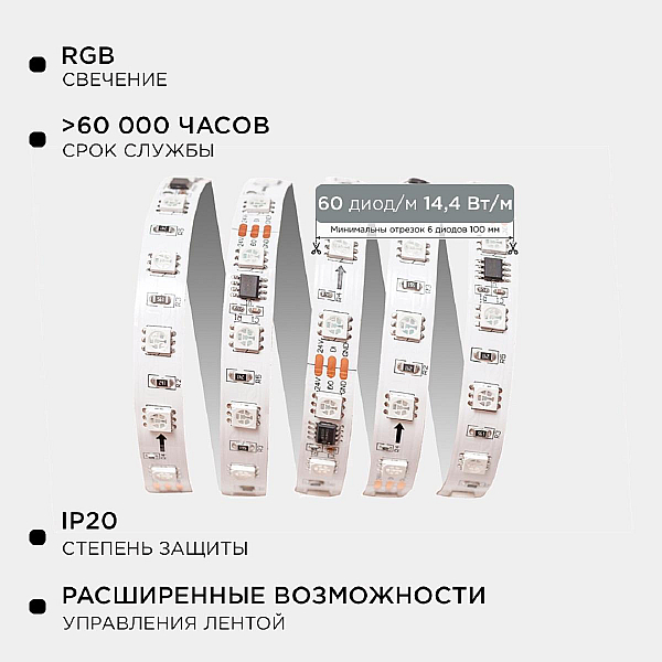 Комплект адресной светодиодной ленты Apeyron 14,4W/m 60д/м smd5050 белый 5м 10-93