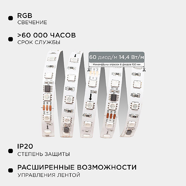 Комплект адресной светодиодной ленты Apeyron 24В, 14,4Вт/м, smd5050 10-91