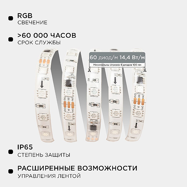 Комплект адресной светодиодной ленты Apeyron 14,4W/m 60LED/m 5050SMD RGB 2M 10-95