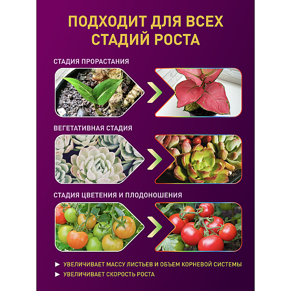 Светодиодная лента для растений Эра 18Вт 1400K 2м IP65 FITO-Strip Light-RB-2m красно-синего спектра Б0057282