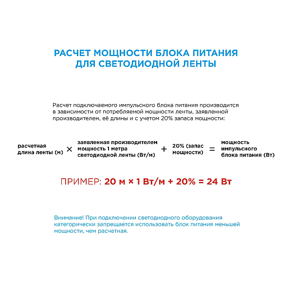 ТВ подсветка, комплект светодиодной ленты Apeyron 5В 5050 7,2Вт/м RGB 2*0,5м IP20 10-70