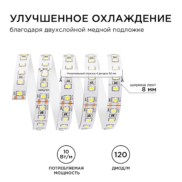 Светодиодная лента Apeyron Стандарт 24В 3528 10Вт/м 3000К 5м IP20 00-330