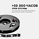 ТВ подсветка, комплект светодиодной ленты Apeyron 5В 5050 7,2Вт/м RGB 2*0,5м IP20 10-70