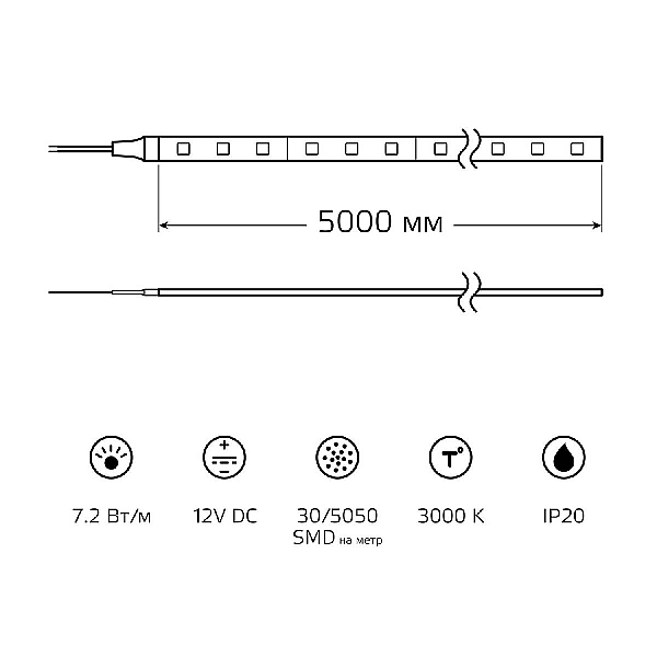 Светодиодная лента Gauss 7,2W/m 30LED/m 5050SMD теплый белый 5M 312000107