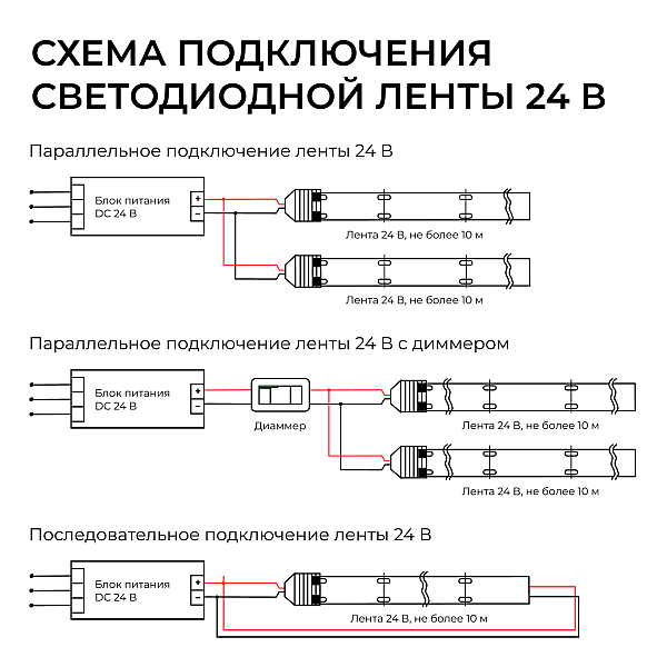 Светодиодная лента Apeyron 24В, 12 Вт/м, 1000 лм/м, 4000К, smd2835, 180 д/м, IP65, 5м 00-448