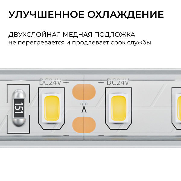 Светодиодная лента Apeyron 24В, 9,6 Вт/м, 800 лм/м, 4000К, smd2835, 120 д/м, IP65, 5м 00-442