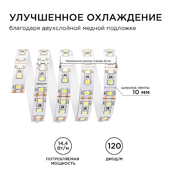 Светодиодная лента Apeyron Стандарт 12В 2835 14,4Вт/м 6500К 5м IP20 00-52