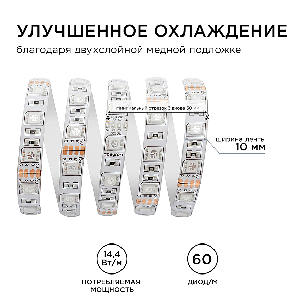 Светодиодная влагозащищенная лента Apeyron 14,4W/m 60Led/m 5050SMD разноцветная 1M 260BL