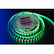 Светодиодная лента DesignLed DSG5120-24-RGB+W-33 000514