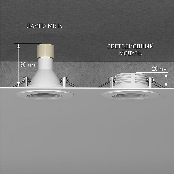 Светодиодный модуль Elektrostandard LED 7W 3000К BMGU1003 4690389217111 a071000