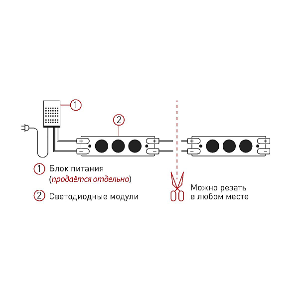 Светодиодный модуль ЭРА MZ2835-03-12V-2835-IP65-5m-2700 Б0044172