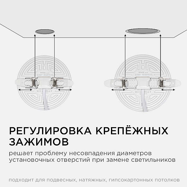 Встраиваемая светодиодная панель безрамочная Apeyron FLP 06-107