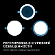 Встраиваемая светодиодная панель безрамочная Apeyron FLP 06-105