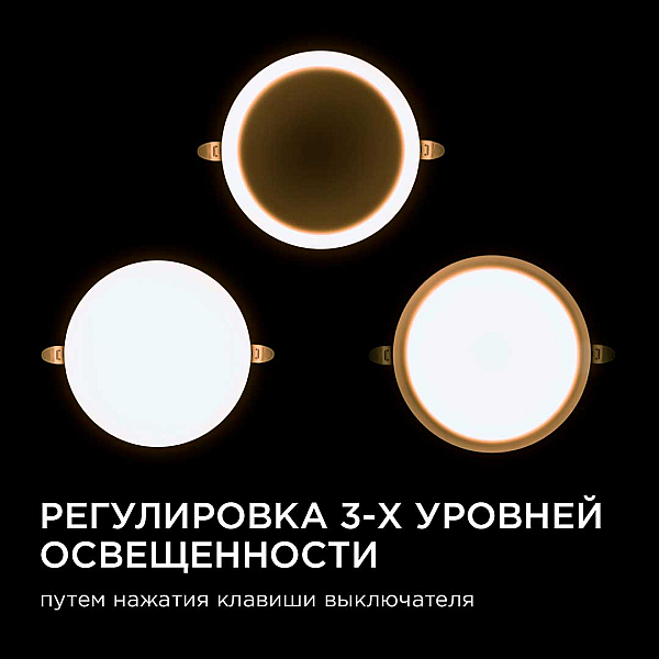 Встраиваемая светодиодная панель безрамочная Apeyron FLP 06-108