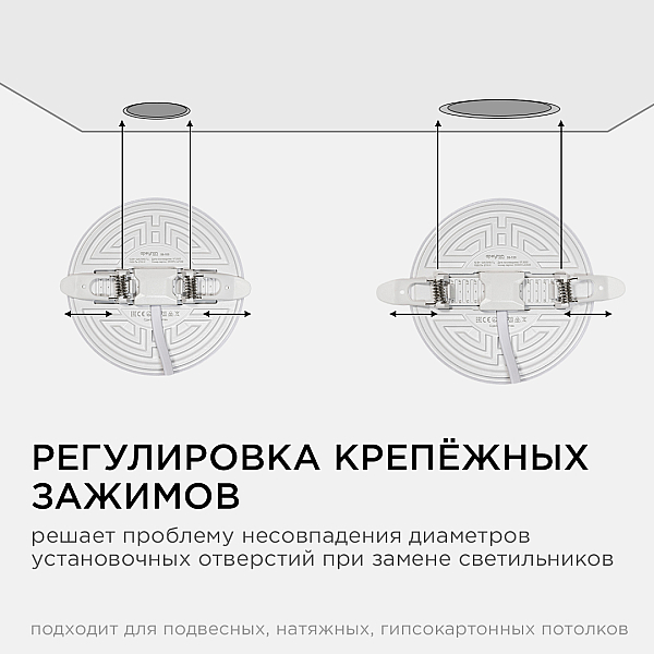 Встраиваемая светодиодная панель безрамочная Apeyron FLP 06-103