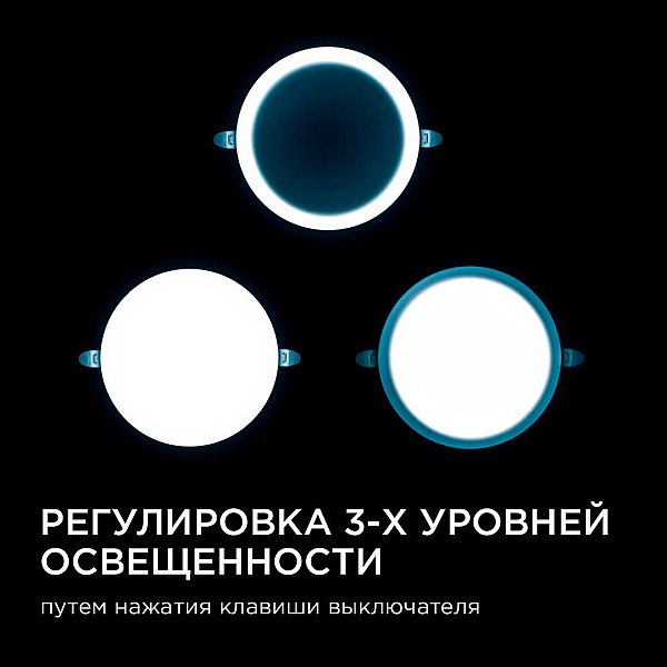 Встраиваемая светодиодная панель безрамочная Apeyron FLP 06-109