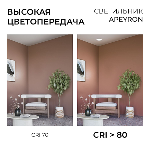 Встраиваемая светодиодная панель Apeyron 06-160
