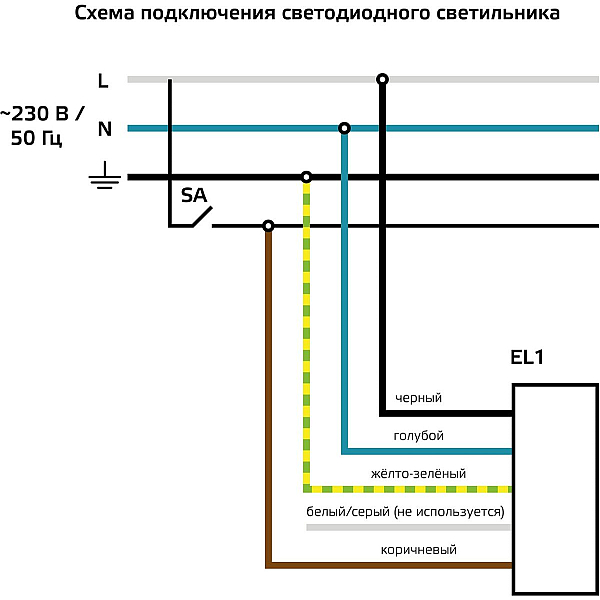 Светодиодная панель Gauss Mir G1-A0-00070-01GA3-4003540