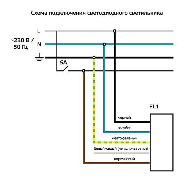 Светодиодная панель Gauss Mir G1-A0-00070-01GA2-4003540
