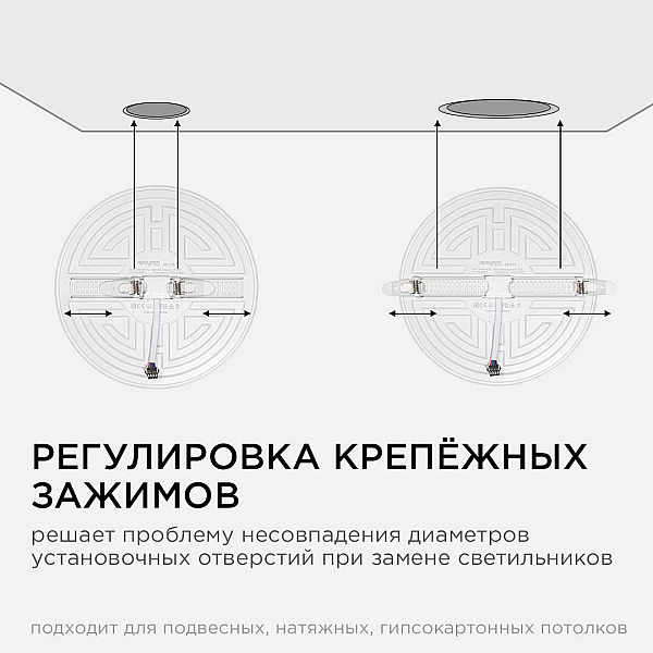 Встраиваемая светодиодная панель безрамочная Apeyron FLP 06-110