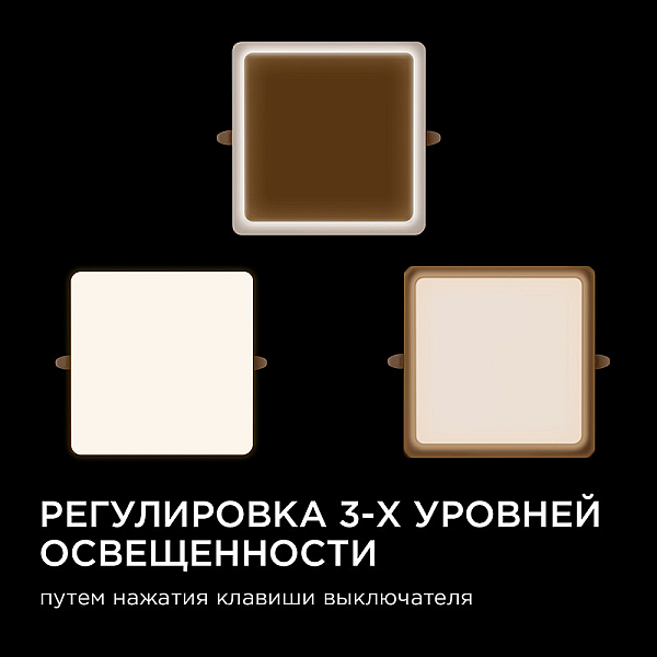 Встраиваемая светодиодная панель Apeyron FLP 06-119
