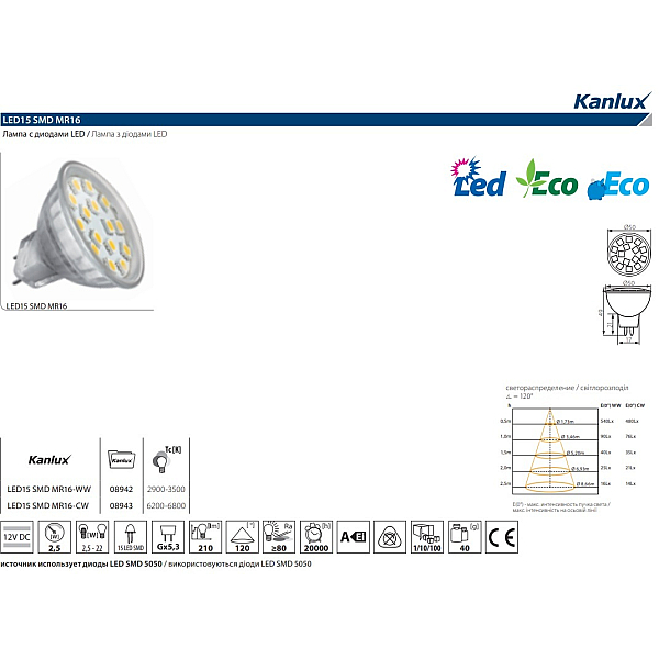 Лампа светодиодная Kanlux LED15 GX5.3 2,5W 6400К 8943