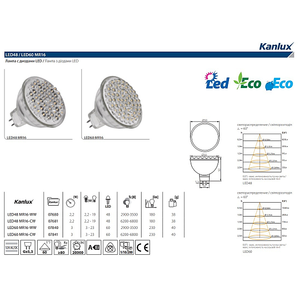 Лампа светодиодная Kanlux LED48 GX5.3 2,2W 6000К 7681