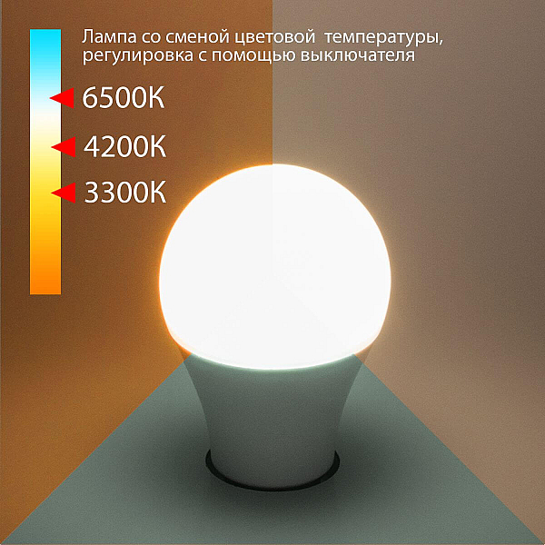 Светодиодная лампа Elektrostandard Classic LED E27 13W 3300/4200/6500K 4690389169090