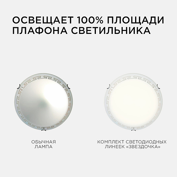 Комплект светодиодных линеек Apeyron Звездочка 220В 5730 8Вт 3000К IP30 12-16