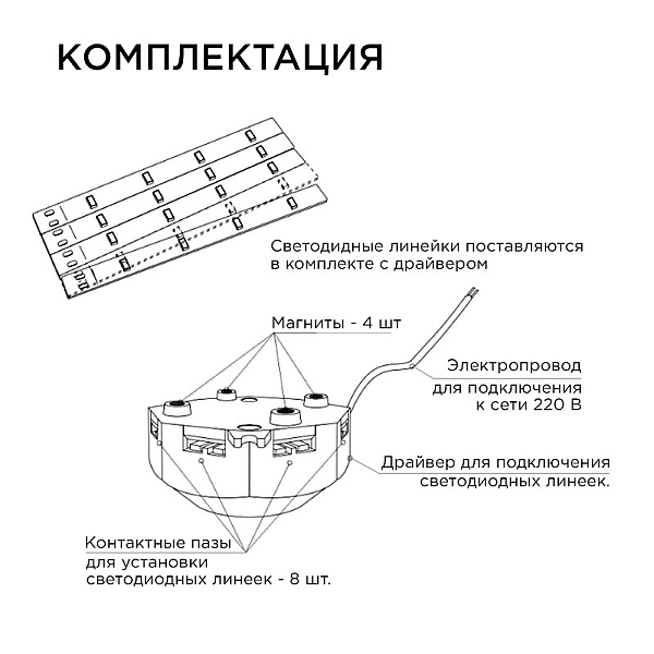Комплект светодиодных линеек Apeyron Звездочка 220В 5730 8Вт 3000К IP30 12-16