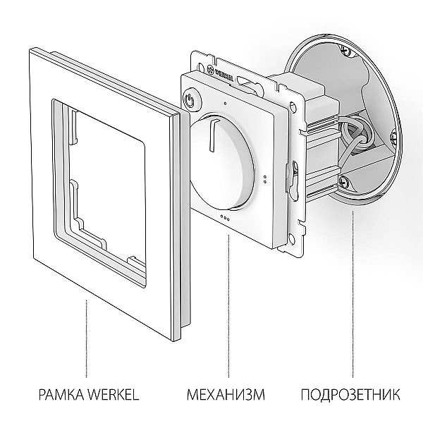 Терморегулятор Werkel электромеханический для теплого пола серебряный W1151106 4690389156021
