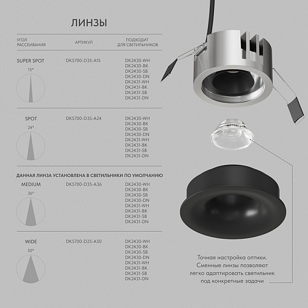 Точечный светодиодный светильник Denkirs Shine Glow DK2430-BK