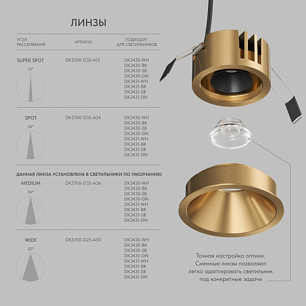 Точечный светодиодный светильник Denkirs Shine Glow DK2431-SB