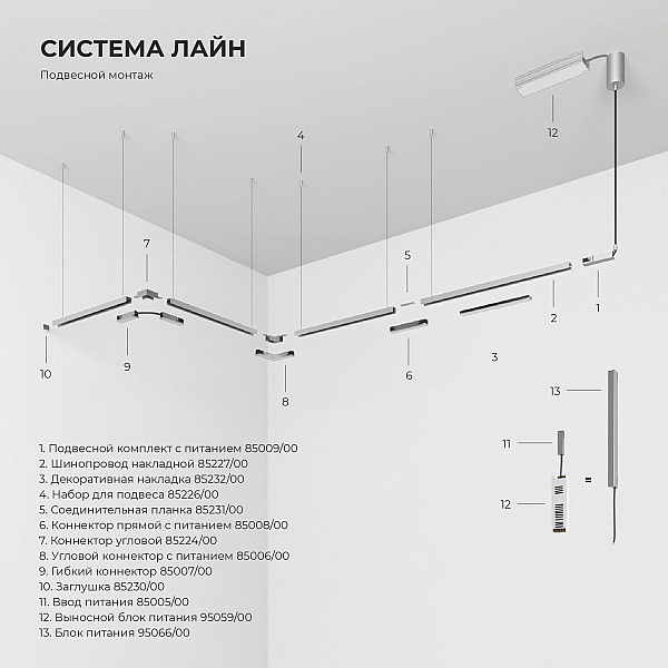 Трековый магнитный светильник Elektrostandard Line Magnetic 85528/01 4690389220685 a072704