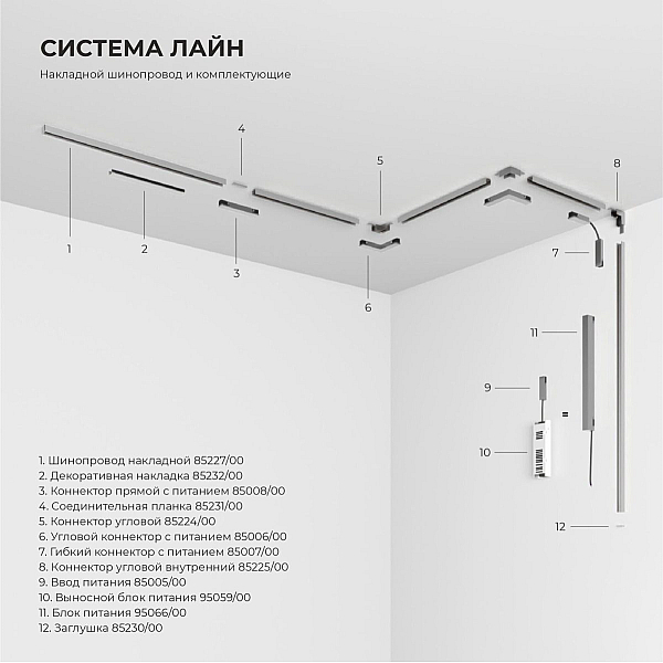 Трековый магнитный светильник Elektrostandard Line Magnetic 85528/01 4690389220685 a072704