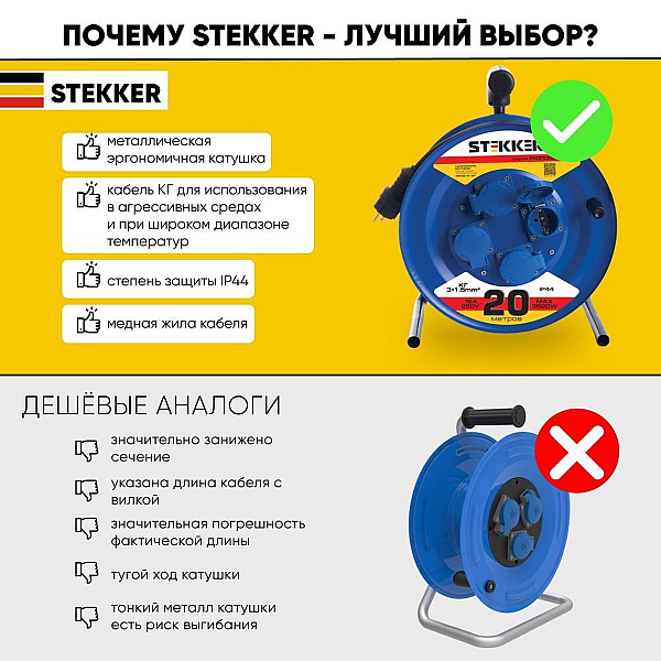 Удлинитель Stekker Professional 4гн 20м с/з PRF02-31-20 39785
