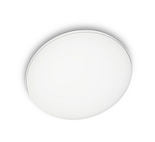 Уличный светодиодный светильник Ideal Lux Mib PL1 Round 202945