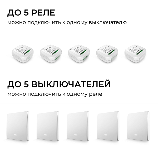 Реле с кинетическими выключателями, IP44, Wi-Fi 2,4 ГГц, Smart, 2выкл., 1 реле. бел. Apeyron 04-74