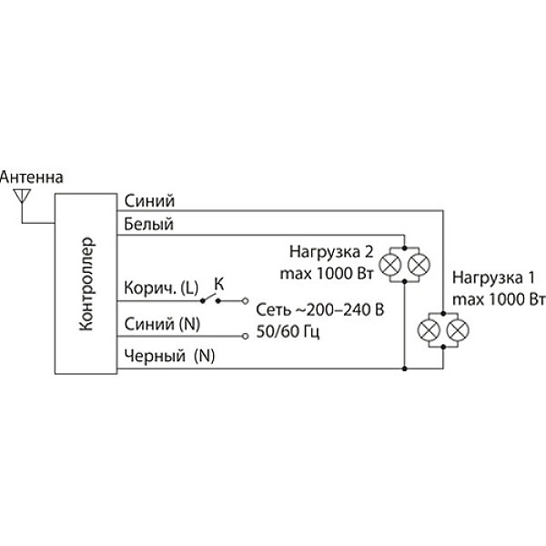 Пульт управления светом Y2 Elektrostandard 4690389006906