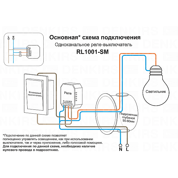 Wi-Fi реле-выключатель одноканальное Denkirs 1x2300Вт/250Вт для LED RL1001-SM/1