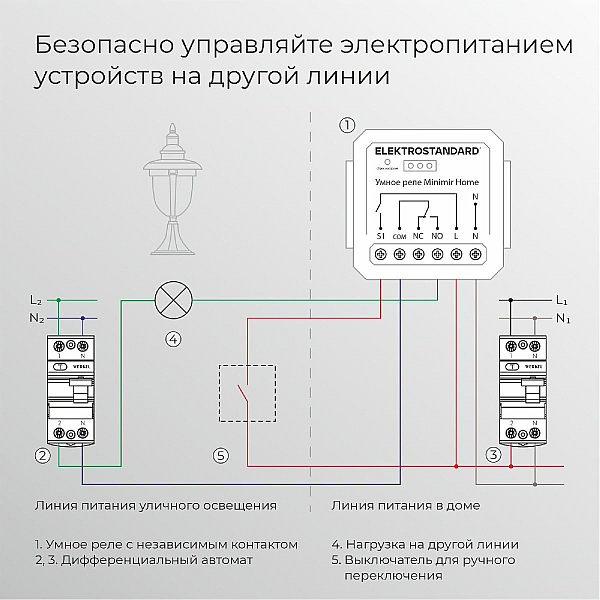 Реле Умный дом с независимым контактом Elektrostandard 76010/00 4690389206740 a067444