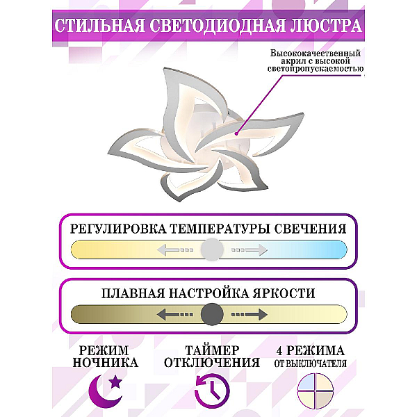 Потолочная светодиодная люстра Natali Kovaltseva Smart Home Led Lamps 81212