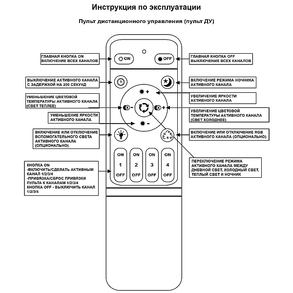 Потолочная люстра Reluce 06537-0.3-3+3 WH