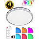 Потолочная люстра Natali Kovaltseva LED LAMPS 81073