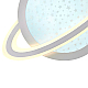 Потолочная люстра Natali Kovaltseva PLANET INNOVATION STYLE 83130